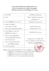 เปิดสอบครูผู้ช่วย รอบทั่วไป สังกัด สพฐ. ประจำปี 2568   รับสมัครตั้งแต่วันที่ 9 -15 กรกฎาคม 2568 
